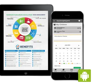 Device Screen Image