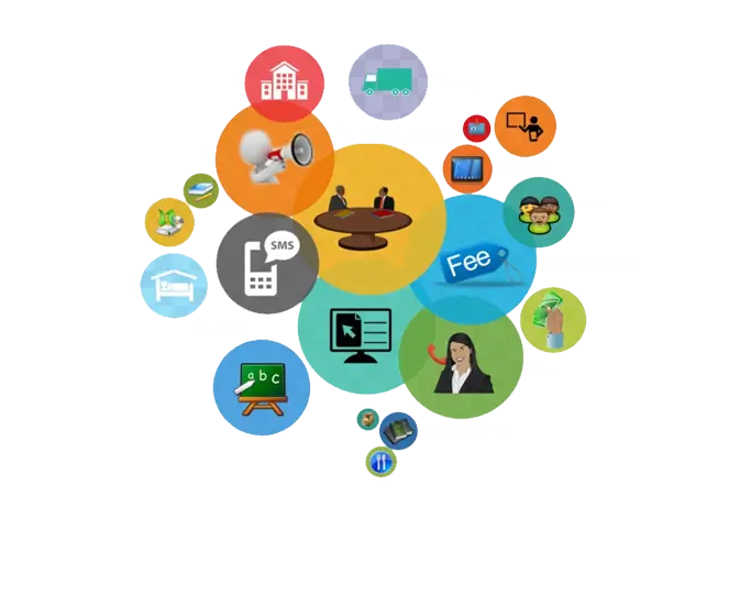 Schoolplayer Features